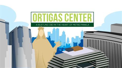Ortigas Center: A bustling CBD in the heart of Metro Manila.